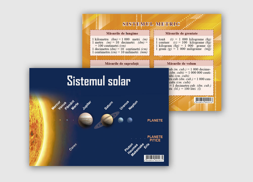 Fise Sist. solar, Metric